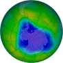 Antarctic Ozone 1998-11-23